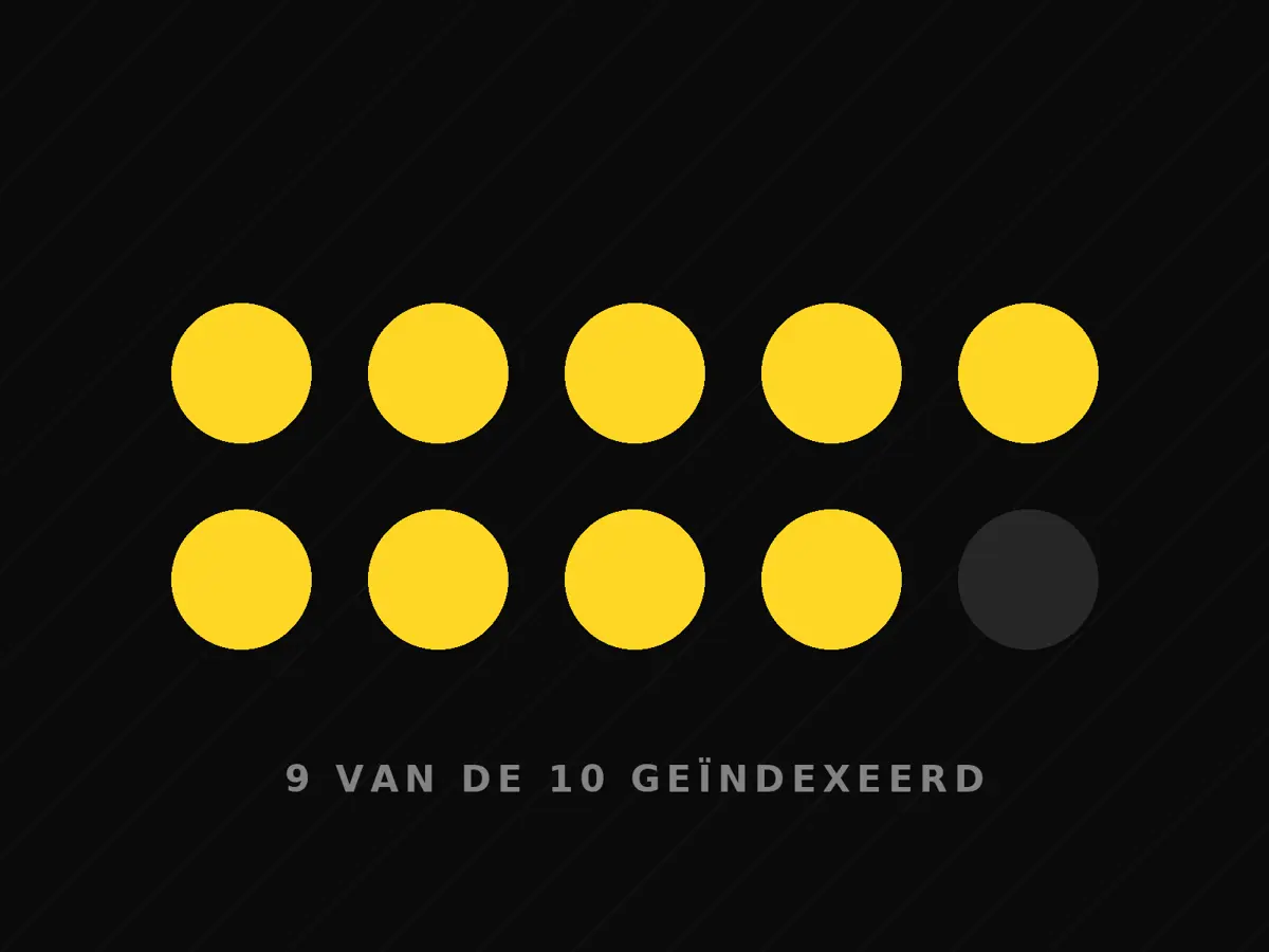 Tien stippen waarvan er zeven oplichten: zeven van de tien pagina's geïndexeerd